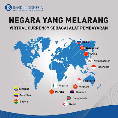 Kemenkeu Beri Peringatan Penggunaan Mata Uang Virtual di Indonesia