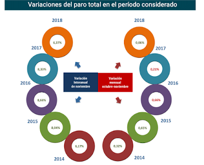 asesores económicos independientes 207-2 Francisco Javier Méndez Lirón