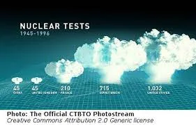 nuclear tests