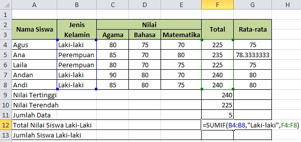 Rumus Microsoft Excel Lengkap dengan Contoh dan Gambar