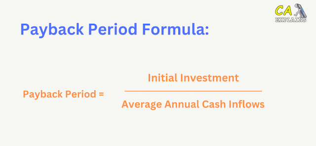 Payback period formula