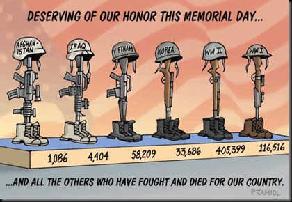 Memorial Day 2
