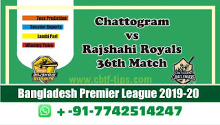 Who will win Today BPL T20, 36th Match Rajshahi vs Chattogram - Cricfrog