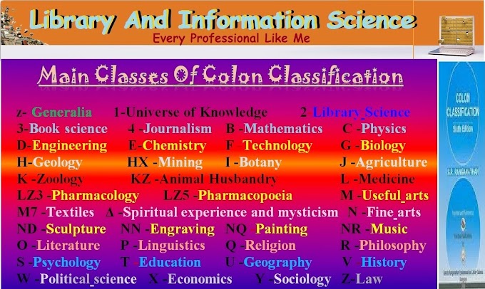 Main Class of Colon Classification
