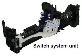 Service Call Error and Solution on Canon iP4600, iP4630, iP4640, iP4650, iP4660, iP4670, iP4680