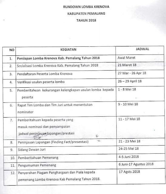 Rundown Jadwal Lomba Krenova Pemalang 2018