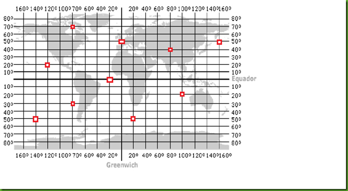 mapa coordenadas
