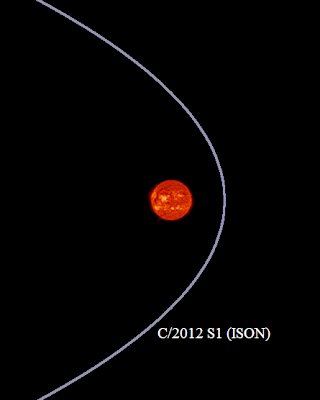 Хиперболичната траектория на кометата C/2012 S1 (ISON) край Слънцето