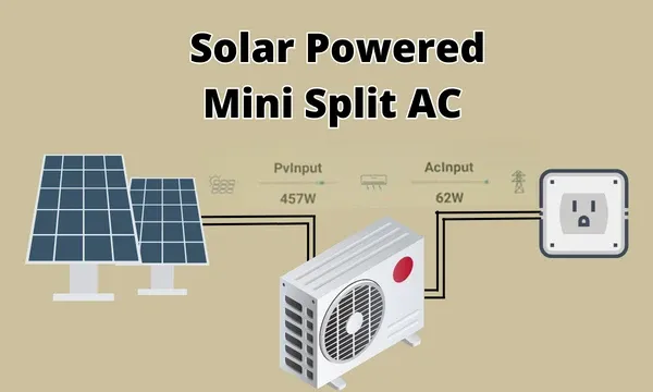 Solar Powered Mini Split Air Conditioners: 3 options for using solar energy to run AC unit