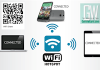 How to Generate QR Code for WiFi Password and Share to Friends