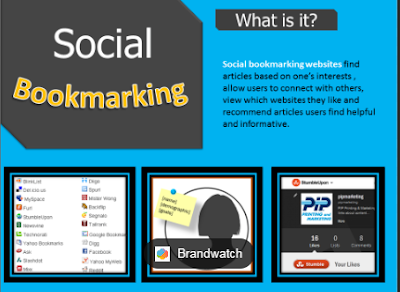 social book marketing