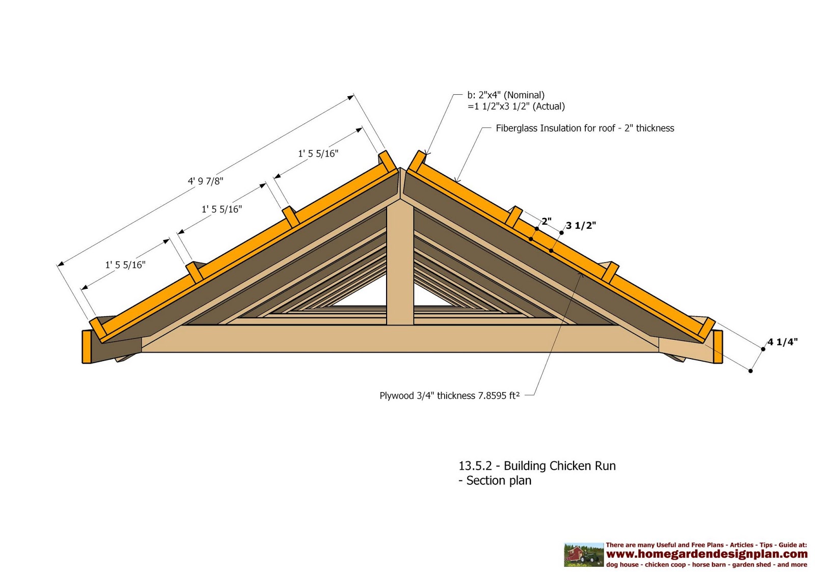 combo chicken coop garden shed plans chicken coop plans storage shed ...