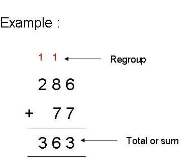 Soalan Iq Test Matematik - Kuora v