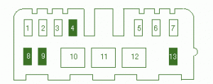 Fuse Box Ford 1998 Escort ZX2 ABS Diagram