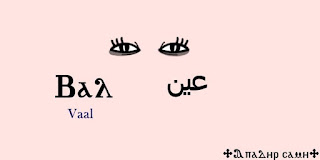 العين باللغة القبطية - اللغة المصرية القديمة