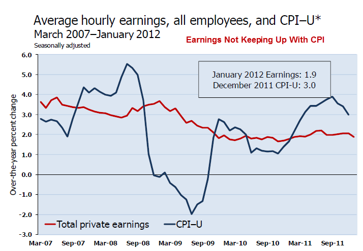 Weekly%2BHours%2B2012 01C ILLUSION OF RECOVERY   FEELINGS VERSUS FACTS