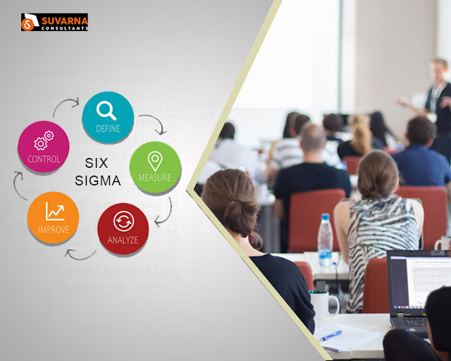 SIX Sigma training