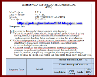 KKM IPS Kelas 7 SMP/MTs Kurikulum 2013 Revisi 2018