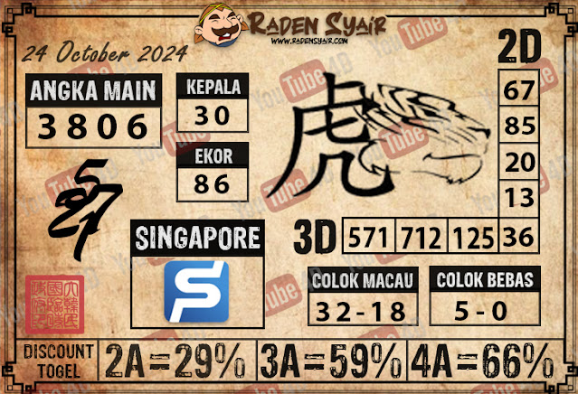 PREDIKSI TOGEL SINGAPORE, KAMIS 24 OCTOBER