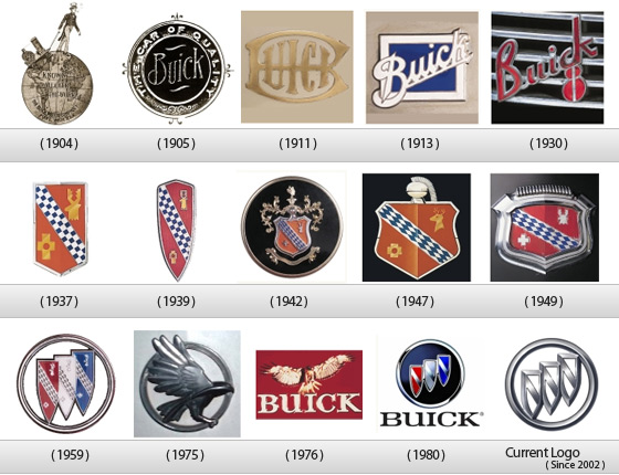 car company names and logos. The unchanged logo has made it