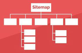 Free XML Sitemap Generator For Blogger