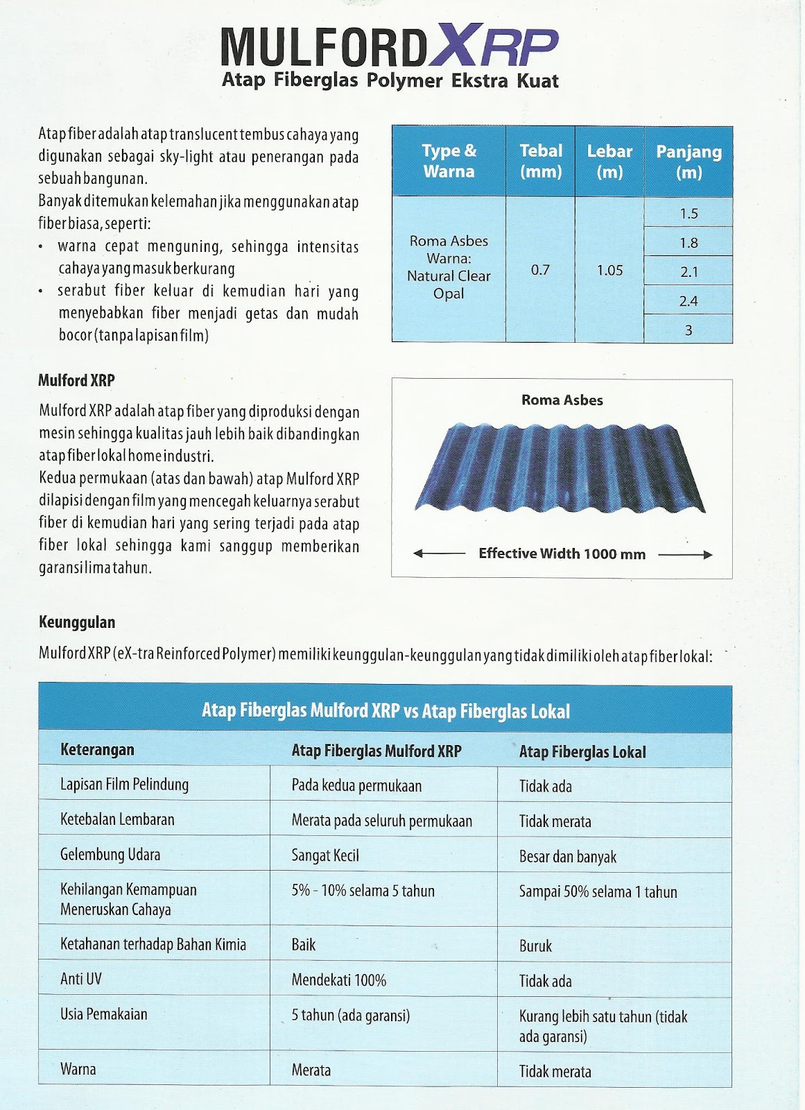 KRIDA JAYA STEEL ATAP  MULFORD XRP TRANSLUCENT ROOF