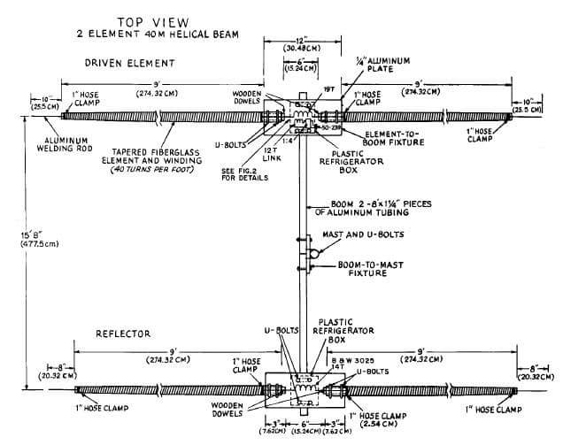 Antena Helical Beam 40M Ringan Dan Murah