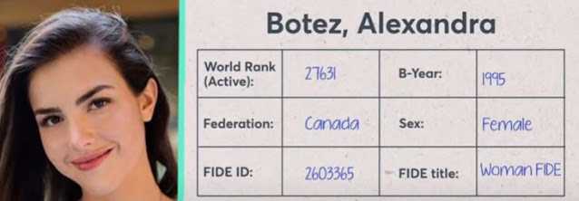 Image of Twitch streamer Alexandra Botez | Image is about her score card World ranking title woman fide