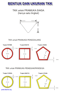 Zeva Jaya Scouting Atribut Pramuka 