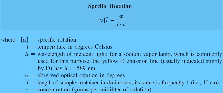Tutoronline Optical Activity