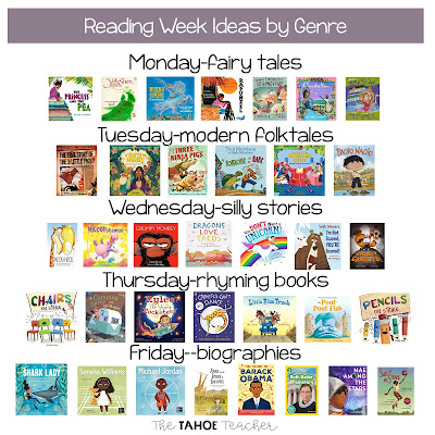 reading-week-ideas-by-genre