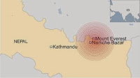 Earthquake in Nepal