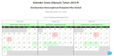 Kalender Islam/Hijriyah tahun 2016