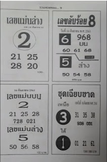 Thai Lottery 2nd Papers For 16 September 2018