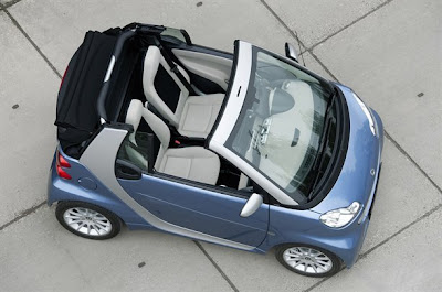 2011 Smart ForTwo city car and cabriolet.