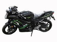 Bagi Anda para rider pecinta motor MONSTRAC Daftar Harga MOTOR ATV MONSTRAC Baru dan Bekas - AGUSTUS 2018