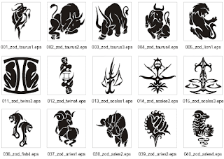RAMALAN KARIR BERDASARKAN ZODIAK