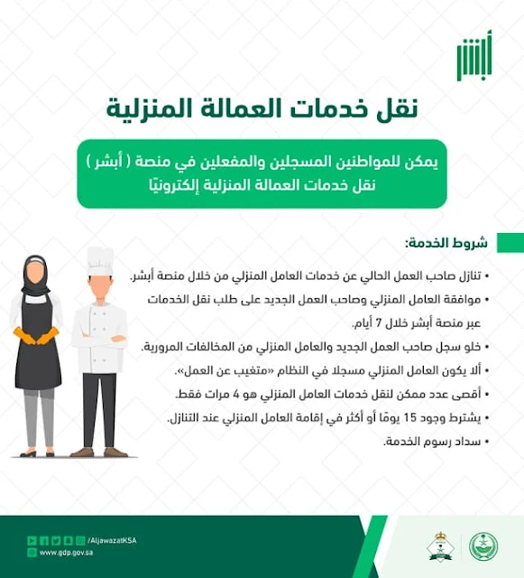 7 conditions for transferring Domestic Worker services online through Absher - Saudi-Expatriates.com-