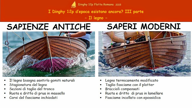 http://issuu.com/dinghy12piedi-flottaromana/docs/sapienze_antiche_e_saperi_moderni_i