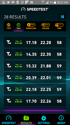 speedtest, mobile data xl, wifi indihome, perbandingan speedtest, xl vs telkomsel, lombok timur, xl di lombok timur, telkomsel di lombok timur, kecepatan internet di lombok timur