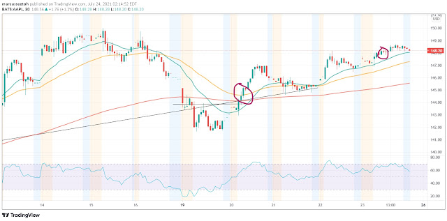 tradingview.com