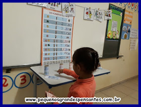 Empreendedorismo na Educação Infantil