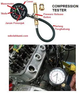cara menggunakan compression tester
