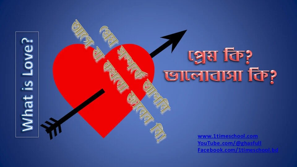 মানুষ কেন প্রেমে পড়ে?, প্রেমে পড়ার লক্ষন, প্রেম কাকে বলে, ভালবাসা কাকে বলে, what is love, why mam fall in love, valobashar upay, the science of love