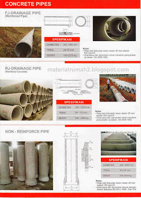 Beton Precast dari SCG Pipe And Precast Indonesia