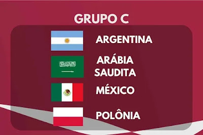 Grupo C - Copa Qatar