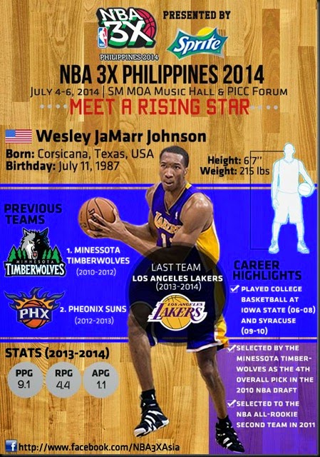 Lakers