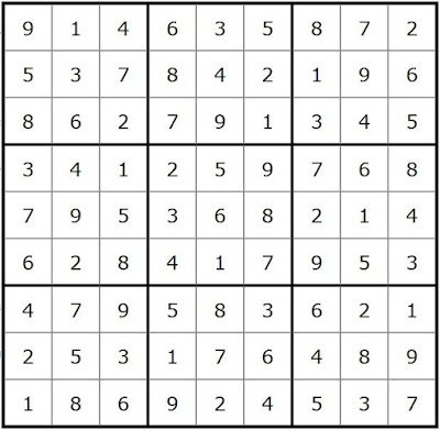 Solution to sudoku puzzle