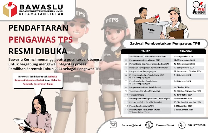 Panwaslu Kecamatan Siulak Resmi Buka Pendaftaran Pengawas TPS Di Kerinci