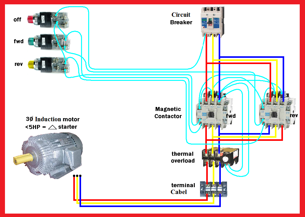 New Three Phase Dol Starter Control And Power Wiring Diagram Reverse Forward With Limit Switch